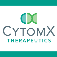 CytomX Therapeutics: Q1 Earnings Snapshot