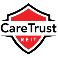 CareTrust REIT: Q1 Earnings Snapshot