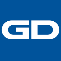 General Dynamics: Q4 Earnings Snapshot