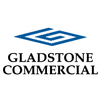 Gladstone Commercial: Q1 Earnings Snapshot