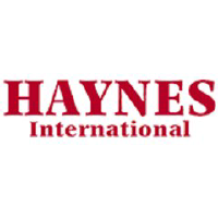 Haynes International: Fiscal Q2 Earnings Snapshot