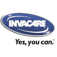 Invacare: Q1 Earnings Snapshot