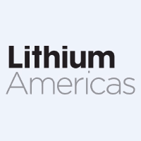 Lithium Americas Corp.: Q4 Earnings Snapshot