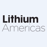 Lithium Americas Corp.: Q1 Earnings Snapshot