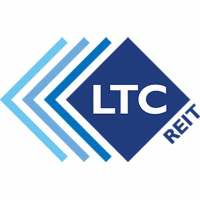 LTC: Q1 Earnings Snapshot