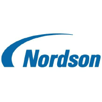 Nordson, AbCellera rise; Warner Bros., Novavax fall