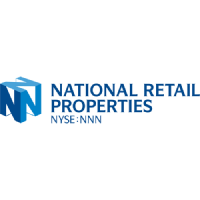 NNN REIT, INC. Reports annual revenue of $828.1 billion