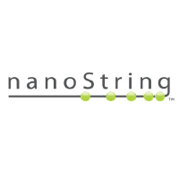 NanoString: Q1 Earnings Snapshot