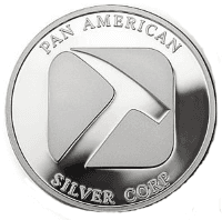 Pan American Silver Releases 2022 Sustainability Report