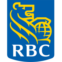 Royal Bank: Fiscal Q1 Earnings Snapshot