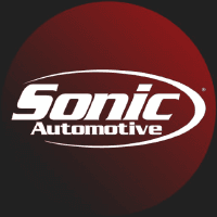 Sonic Automotive: Q1 Earnings Snapshot