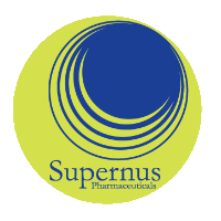 Supernus: Q1 Earnings Snapshot