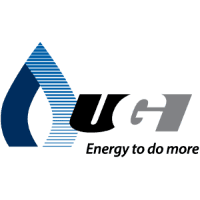 UGI: Fiscal Q2 Earnings Snapshot