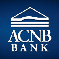 ACNB: Q1 Earnings Snapshot