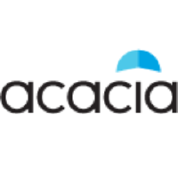 Acacia Research: Q4 Earnings Snapshot