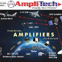 AmpliTech Group Announces Pricing of $1.0 Million Registered Direct Offering, Priced At-The-Market