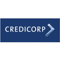 Credicorp: Q4 Earnings Snapshot