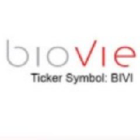 BioVie to Present Design of Planned Phase 2 Study of Bezisterim for the Treatment of Long COVID ...