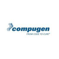 Compugen to Present New Clinical Data at SITC 2024