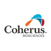 Coherus BioSciences: Q2 Earnings Snapshot