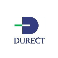 Durect: Q1 Earnings Snapshot