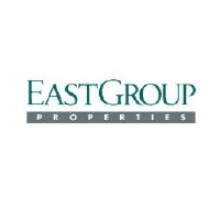 EastGroup Properties: Q1 Earnings Snapshot