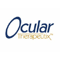 Ocular Therapeutix: Q1 Earnings Snapshot