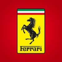 Ferrari: Q4 Earnings Snapshot