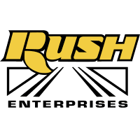 Rush Enterprises: Q1 Earnings Snapshot