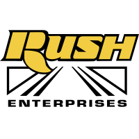 Rush Enterprises: Q3 Earnings Snapshot