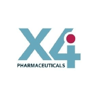 X4 Pharmaceuticals: Q2 Earnings Snapshot