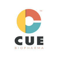 Cue Biopharma Presents Positive Data Update from Ongoing Phase 1 Trials of CUE-101 ...