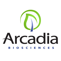 Arcadia Biosciences: Q4 Earnings Snapshot
