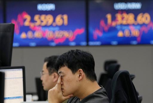 Stock market today: Markets steady in Asia after Israel declares war following Hamas attack in Gaza